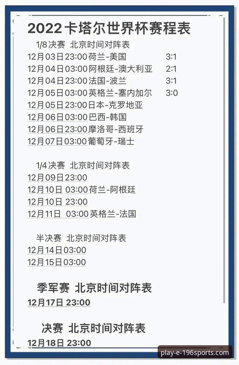 世界杯第10日排名剧变详解——196体育平台独家数据解读