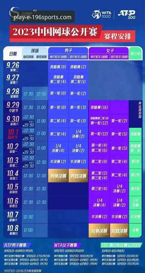 体育下载如何影响你的观赛体验？选择正版平台的关键因素是什么？